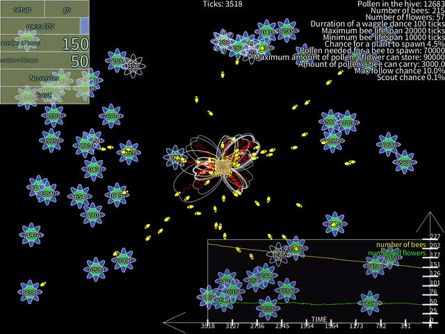 Beehive simulation preview